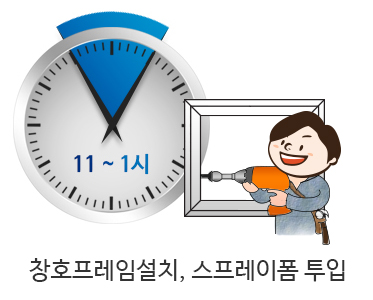 원데이시공3